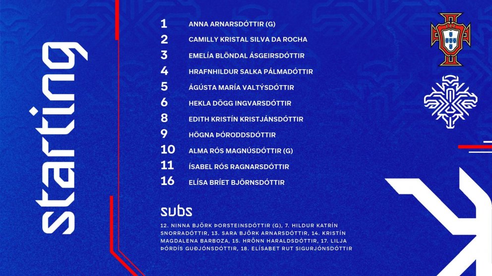 Emelía Blöndal Ásgeirsdóttir með U15