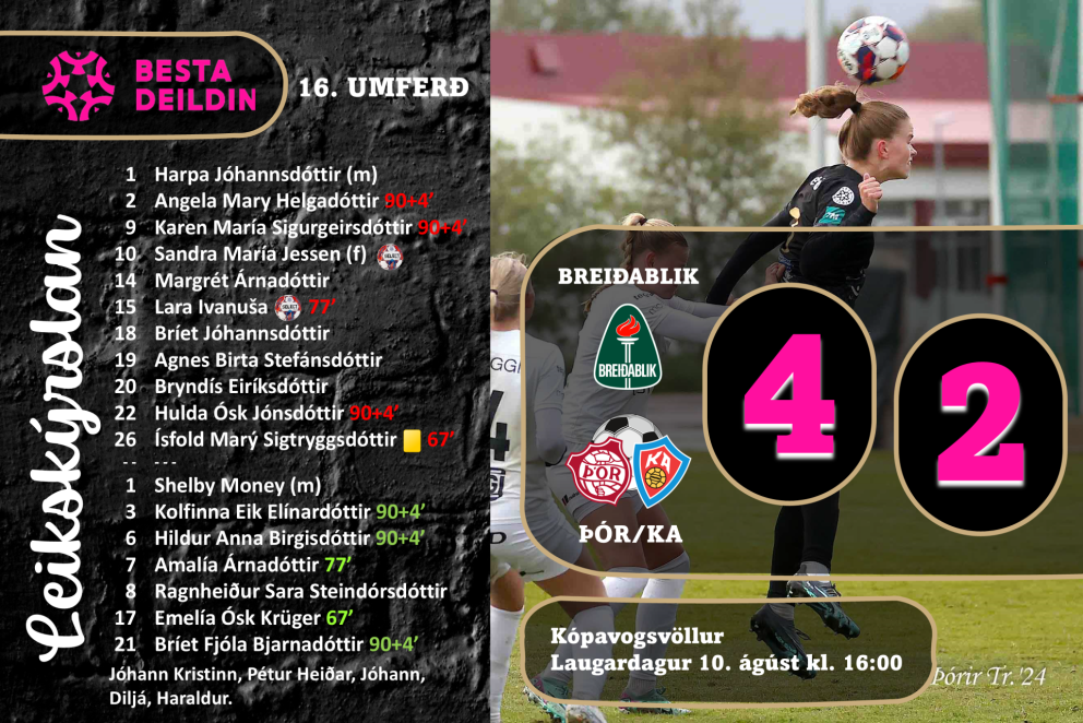 Besta deildin: Jöfnuðu tvisvar, en það dugði ekki til