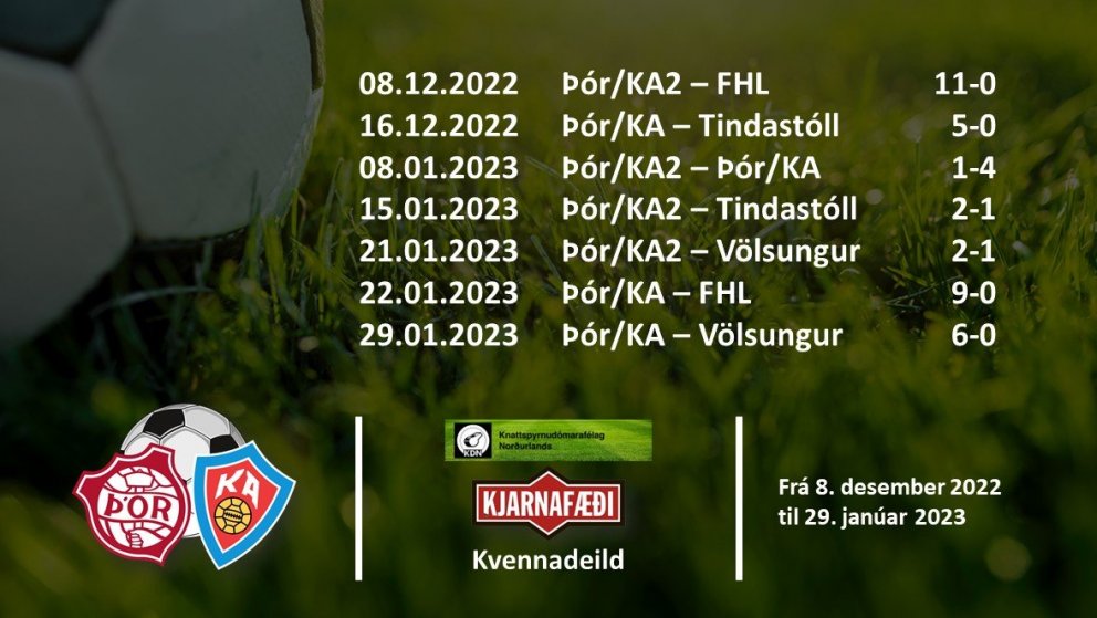 Kjarnafæðismótið 2023 - yfirlit