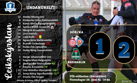 Bikardraumurinn úti þrátt fyrir góða frammistöðu