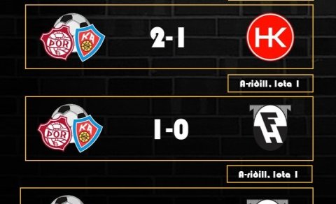 3. flokkur U16: Efstar og neðstar í A-riðlinum, efstar í keppni B-liða