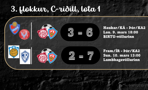 U16: Tvær þrennur, tveir sigrar, sex stig!