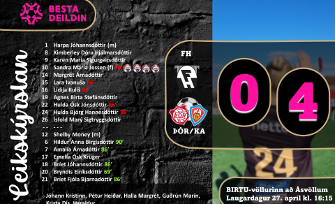 Besta deildin: Ferna Söndru, sigur í Firðinum, ferming og ferðagleði