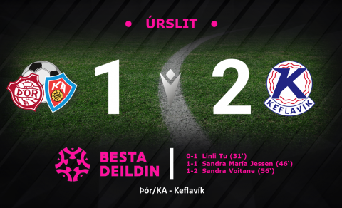 Vonbrigði í vorblíðunni