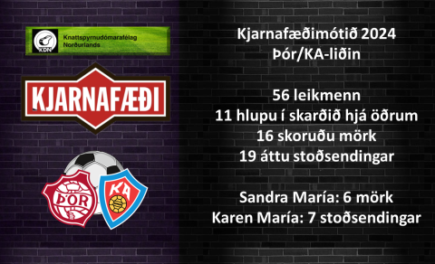 Kjarnafæðimótið: Talnafróðleikur um Þór/KA-liðin