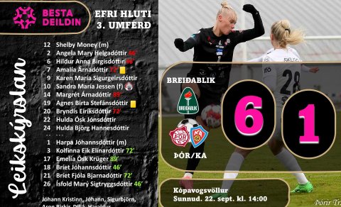 Besta deildin: Slæm útreið í Kópavoginum