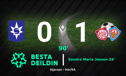 „Ekki hægt að biðja um betri byrjun á þessu móti“