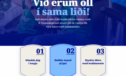 Treyjudagurinn: Í hvaða treyju mættir þú í dag?